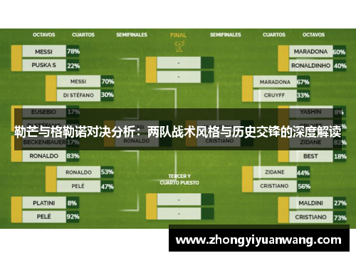 勒芒与格勒诺对决分析：两队战术风格与历史交锋的深度解读